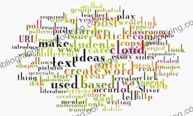 A Word Cloud Showcasing A Vast Collection Of English Vocabulary Spanish Language Lessons: Grammar Words Vocabulary For Intermediates And Beginners Learn How To Speak Spanish Like Crazy In Your Car In A Fun Way (Pronunciation Phrases Short Stories Included)