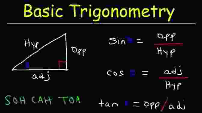Benefits Of Mastering Trigonometry Trigonometry: A Complete : The Easy Way To Learn Trig (Teach Yourself)