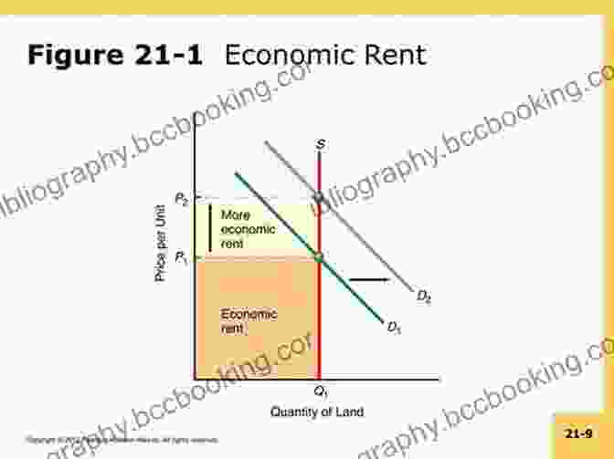 Book Cover: How To Tax Economic Rents And Why Your Economic Survival Depends On It TAXING ECONOMIC RENTS: HOW TO TAX ECONOMIC RENTS AND WHY YOUR ECONOMIC SURVIVAL DEPENDS ON INTRODUCING THE ECONOMIC RENT TAX