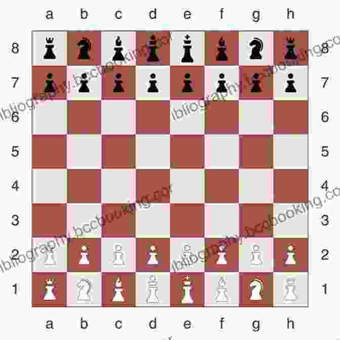 Chessboard Diagram Showcasing Classic Chess Strategies Logical Chess: Move By Move: Every Move Explained New Algebraic Edition (Irving Chernev)