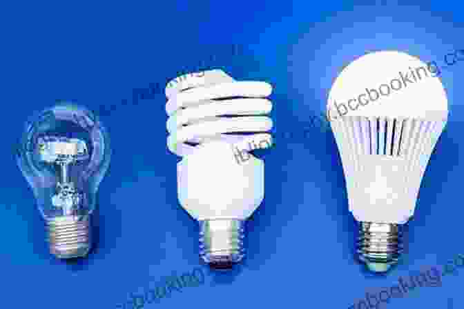 Energy Efficient Light Bulbs Reduce Reuse Recycle : Caring For Our Planet (Me My Friends My Community: Caring For Our Planet)