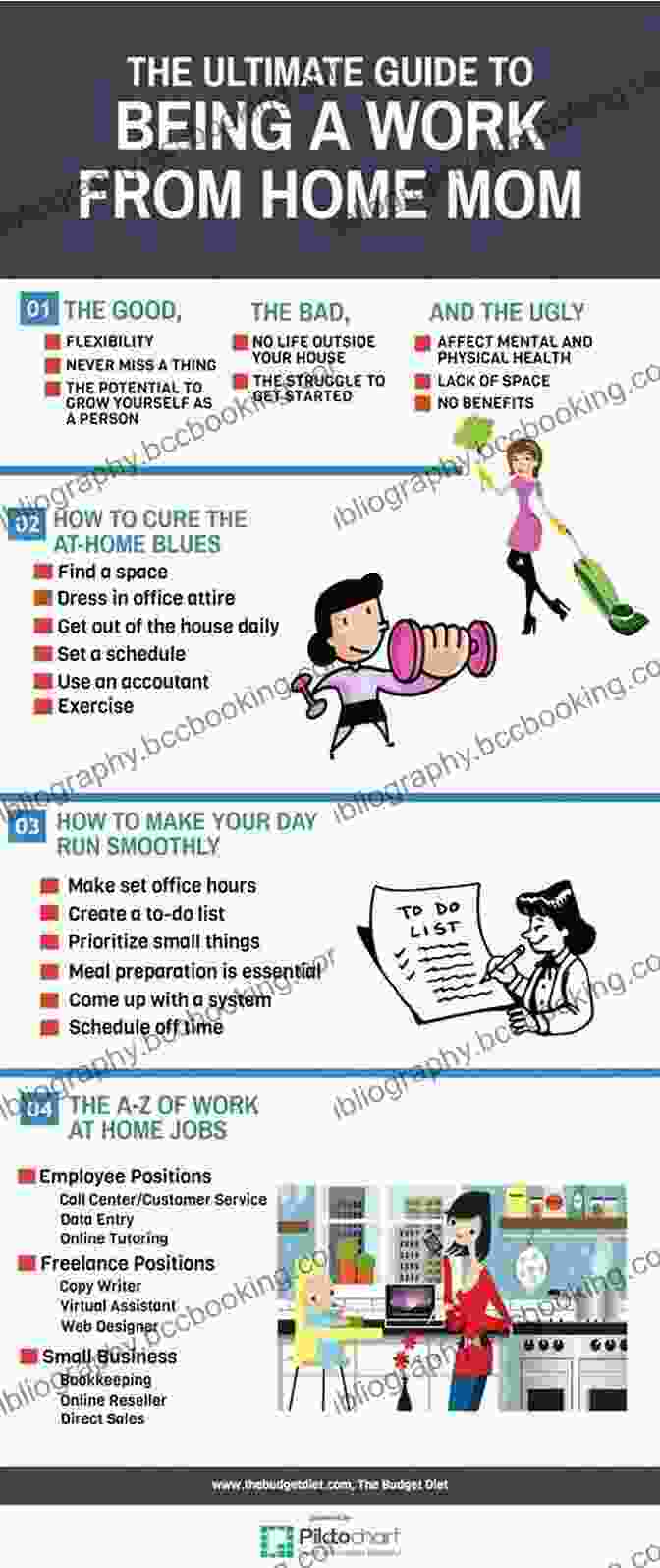 Image Showing A Variety Of Work From Home Options 10 HIGHEST PAYING WORK AT HOME JOBS: MAKE $15 $30 PER HOUR WORKING AT HOME JOBS OPPORTUNITY FROM HOME