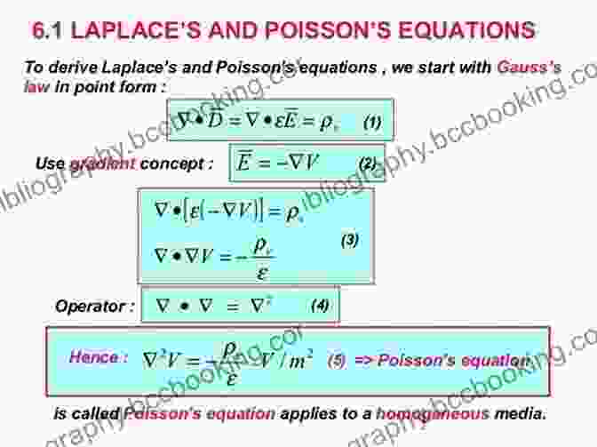 Laplace's Equation And Poisson's Equation Applied Partial Differential Equations (Undergraduate Texts In Mathematics)
