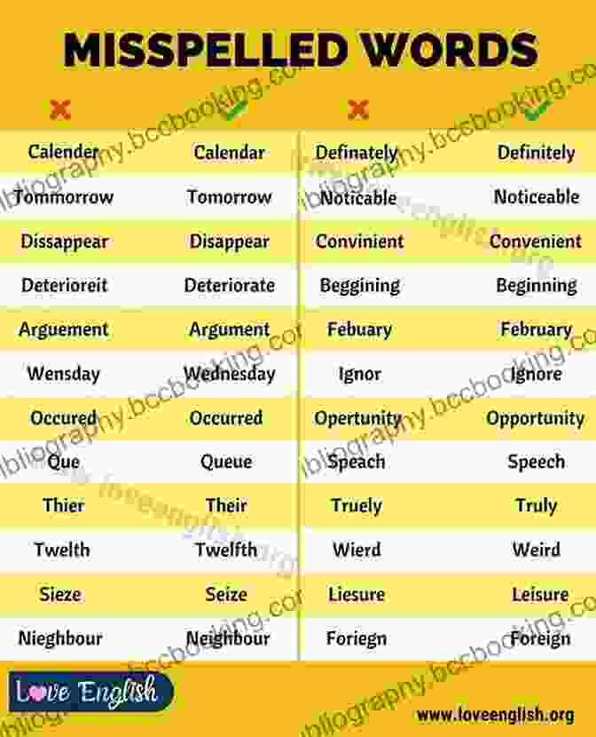 Misspelled Word: Aquire 300 Most Commonly Misspelled Words In The English Language (Writing 101 Series)