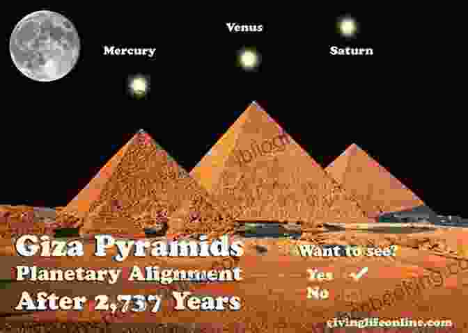 The Great Pyramid Of Khufu Aligned With The Stars The Great Pyramid Of Khufu A Theory