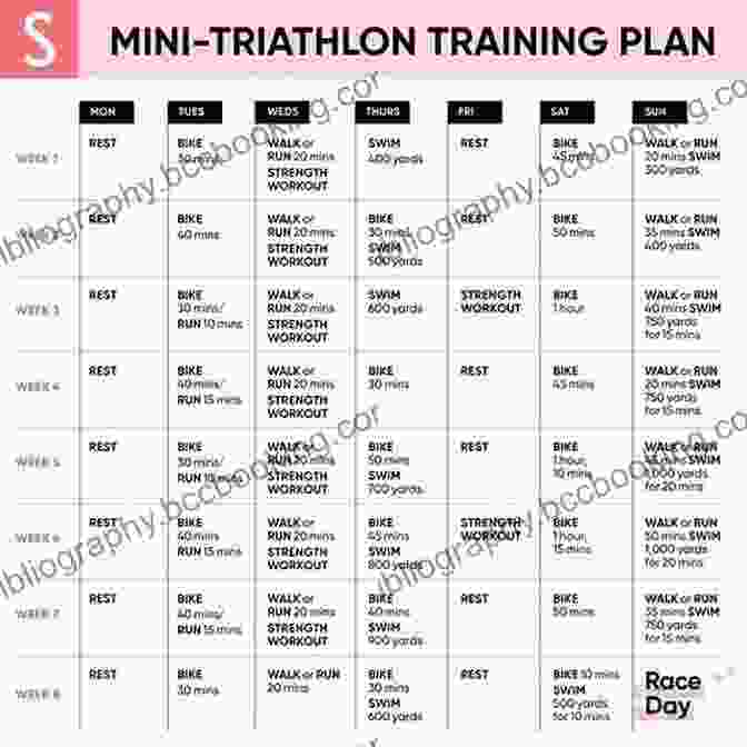 Triathlete Planning Their Training Schedule Triathlete Magazine S Essential Week By Week Training Guide: Plans Scheduling Tips And Workout Goals For Triathletes Of All Levels