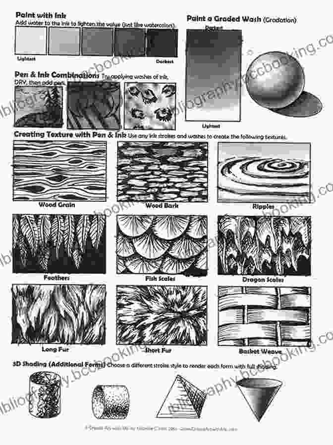 Various Drawing Techniques Showcasing Pencil Work, Charcoal Sketching, And Ink Line Art IELTS Writing: Techniques Tips And Tricks: All You Need To Know About IELTS Writing